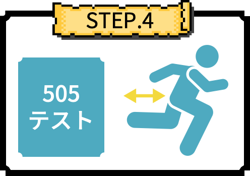 505テスト